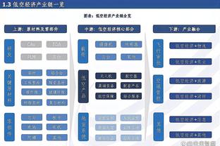 开云平台登入截图3